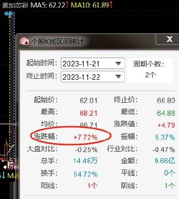 澳门一码一码精准预测，深度解读与解释落实A07版与a2k15技术细节