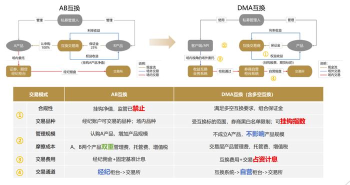 管家婆开奖结果详解及构建解答解释落实方案_g8644.04.11