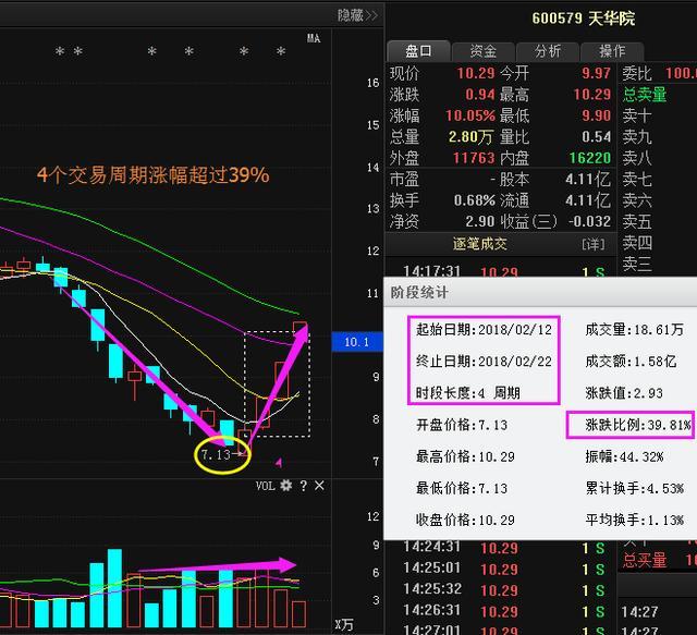新闻资讯 第18页