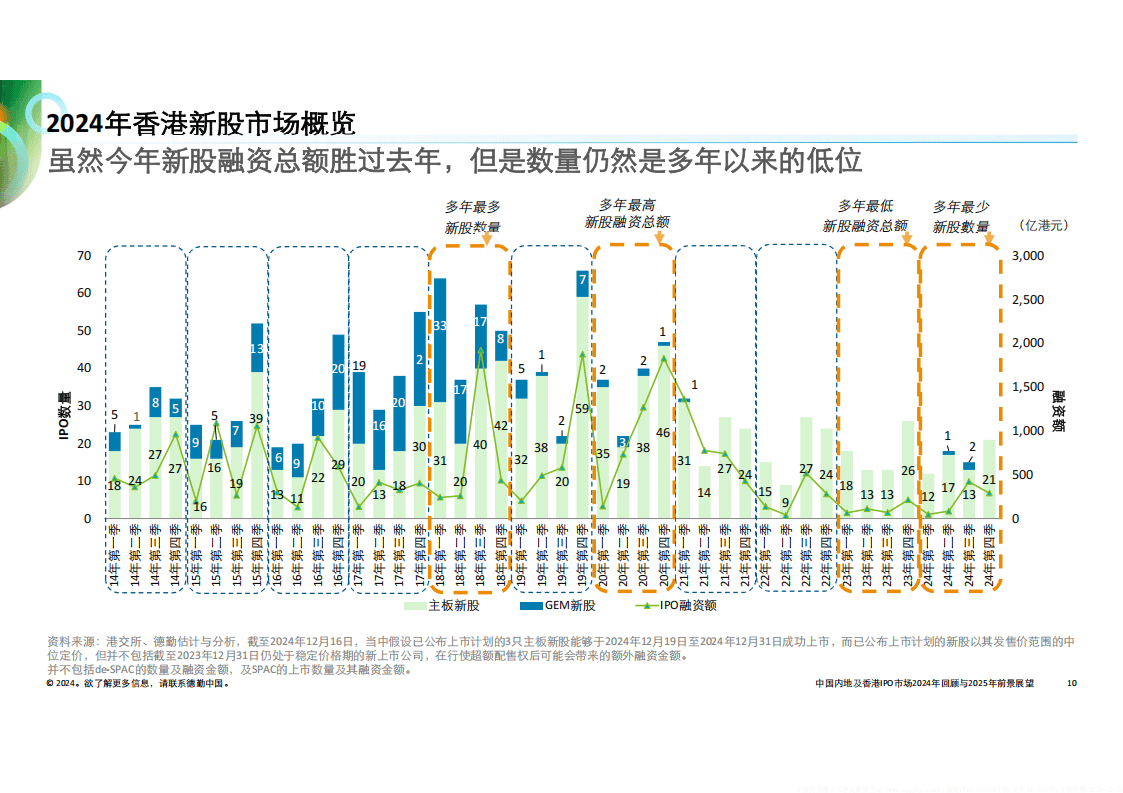 澳门王中王实证解答与资料解析，走向未来的蓝图（展望至2025年）