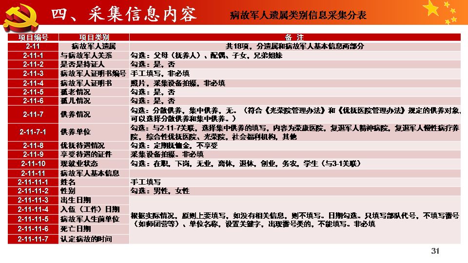 关于管家婆今期免费资料大全及前沿解答解释落实的文章