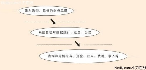最新消息 第20页