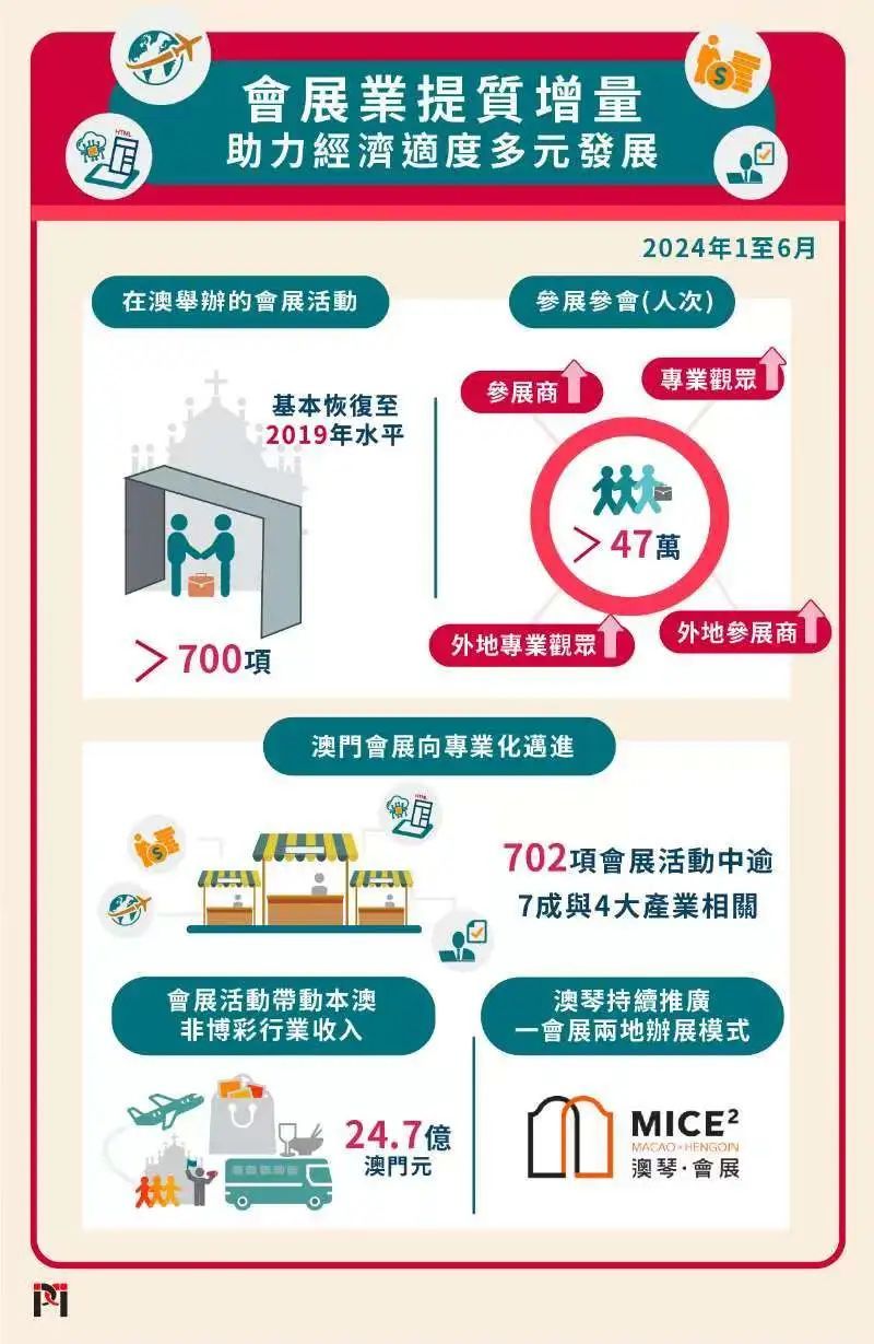 王依凡 第18页