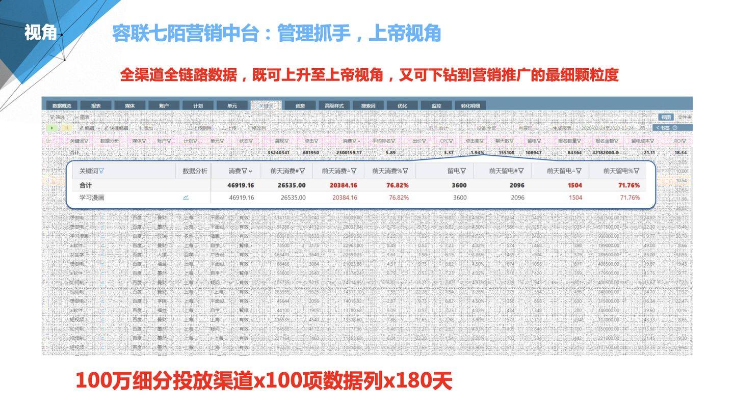 揭秘未来幸运之门，关于2025年管家婆百分百中奖的详细解答与落实方案