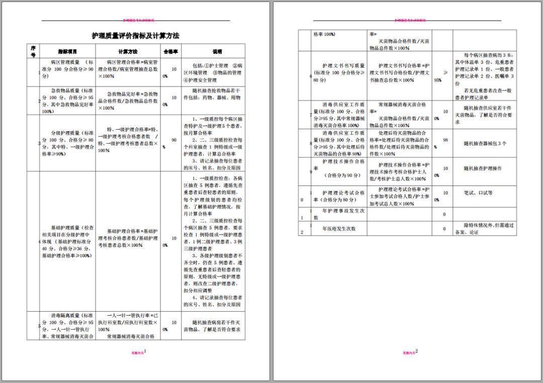 新奥2025年免费资料大全及汇总