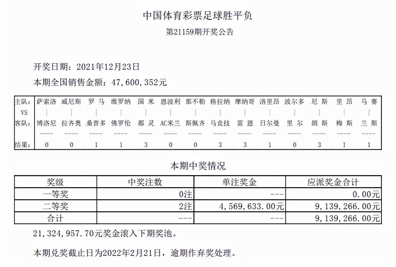 新奥天天开奖免费资料公开，高准确度获大家一致赞同