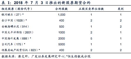 澳门王中王决策资料解析与落实行动指南——储蓄版 3.968 更新报告