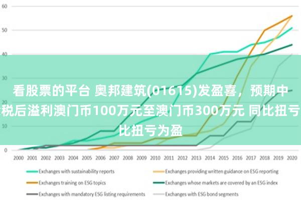 探索2025新澳，正版免费资料的最新发现之旅