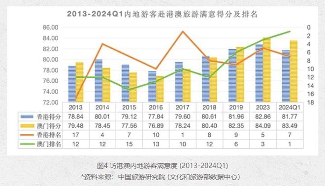新澳新澳门正版资料与真实数据的轻量级解读，定义与解析（轻量版 1.22.856）