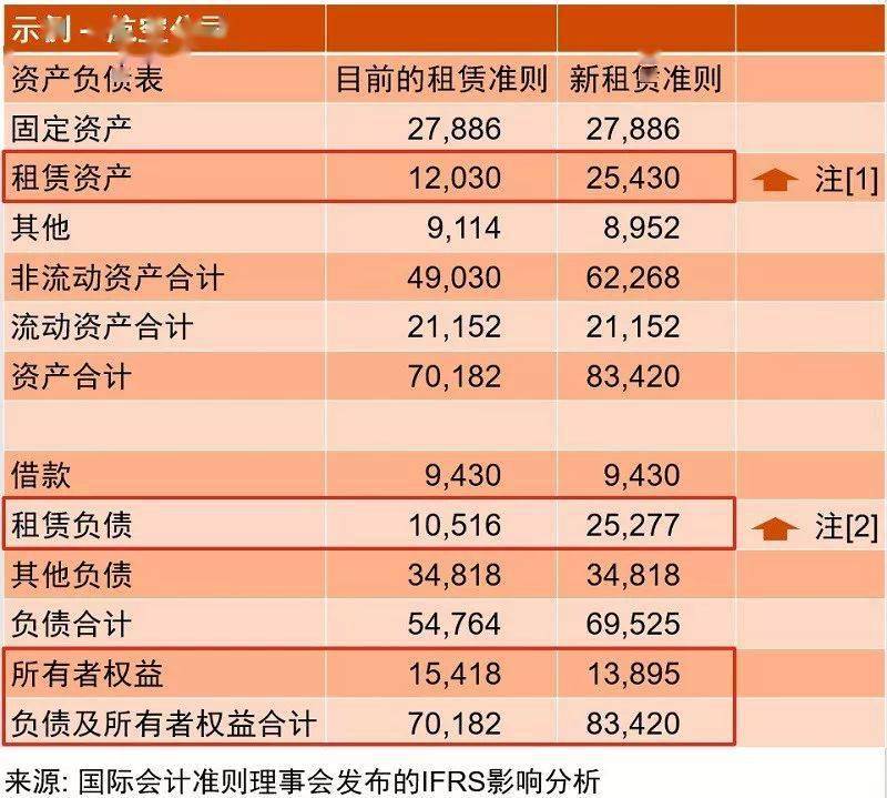 王依凡 第16页