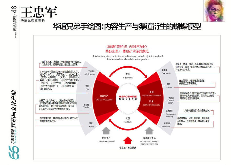 澳门王中王全面释义解释与落实策略，迈向未来的蓝图（2025年展望）