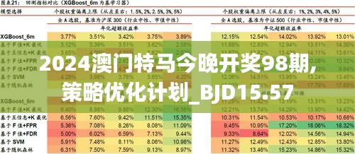 探寻今晚澳门赛马的精彩赛事，2025今晚澳门开特马展望