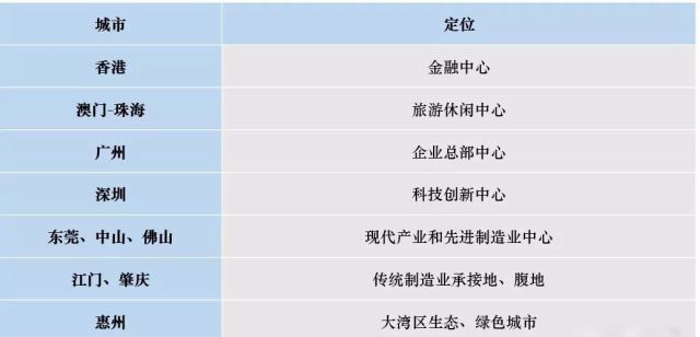 新澳门与香港的发展蓝图，2025年免费精准解析及策略落实