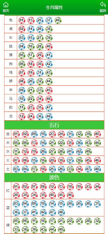 澳门管家婆100%精准图片，实证释义、解释与落实