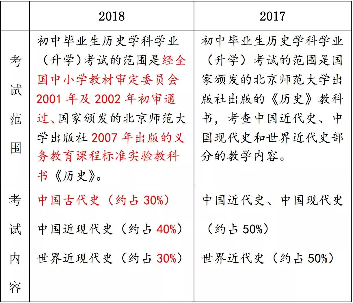 一码一肖一特一中实证解读，落实策略与实践路径