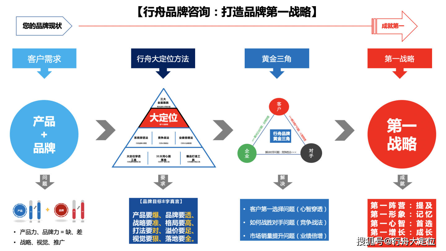 一码中持一一肖一子精选解析，落实策略与实践洞察