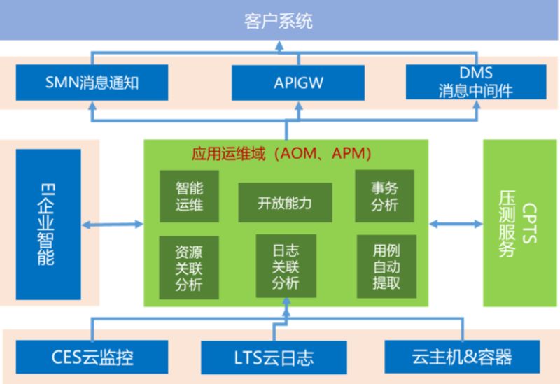 新澳门正版资料免费看，构建解答解释落实的策略与路径