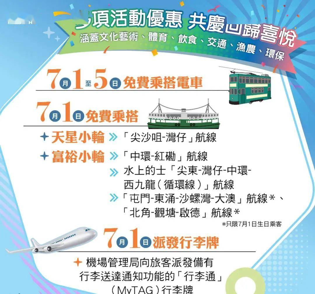 关于香港码的全部免费资料，深度解答、解释与落实_cd07.53.44