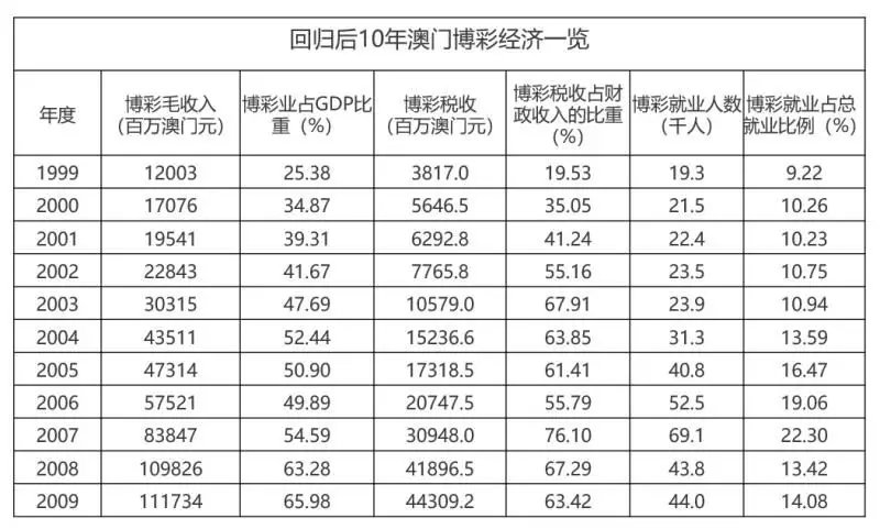 澳门王中王100%资料老澳门，前沿解答解释与落实