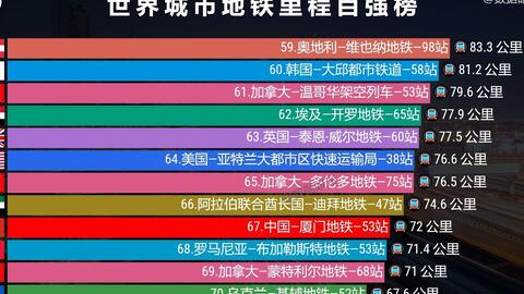 新澳彩资料大全免费2025，构建解答解释落实的策略与意义
