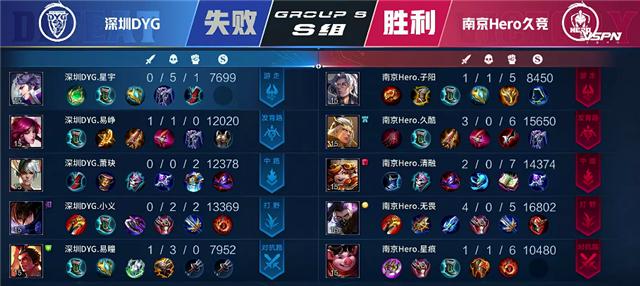 今晚最准一码，前沿解答、解释与落实——dyg16.22.44详解