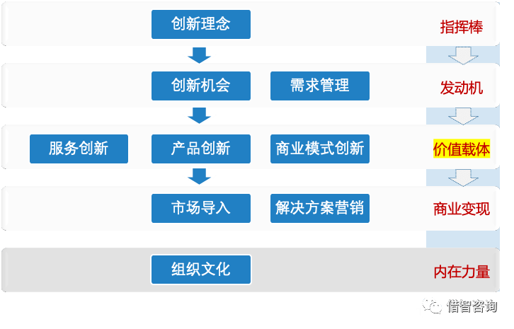 王依凡 第12页