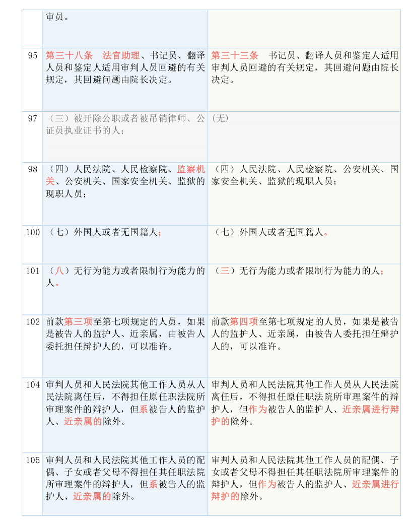 关于7777788888管家婆的定量解答解释与落实策略分析_zb25.70.60研究系列
