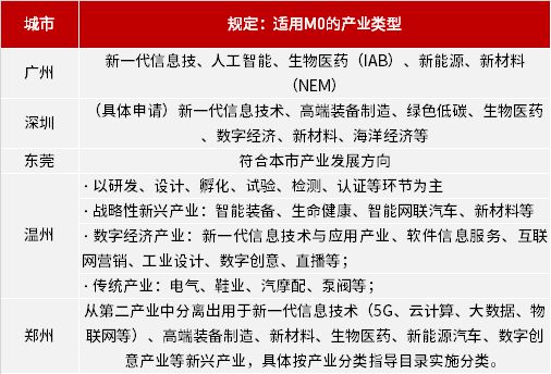 新澳2025年正版资料更新，全面释义解释与落实策略