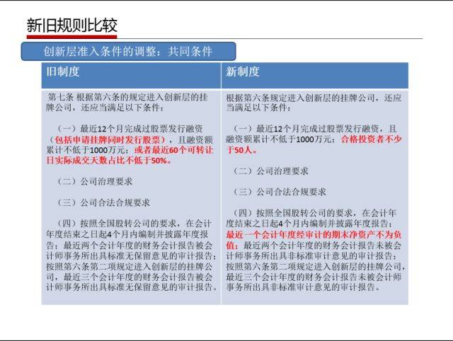 个人空间 第12页