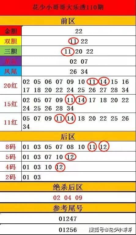 澳门一码一码精准预测，深度解读与解析落实A07版与xm10版本的新动态