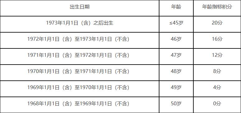 关于一码一肖与未来预测，探索2025年打开码结果的定量解答与落实