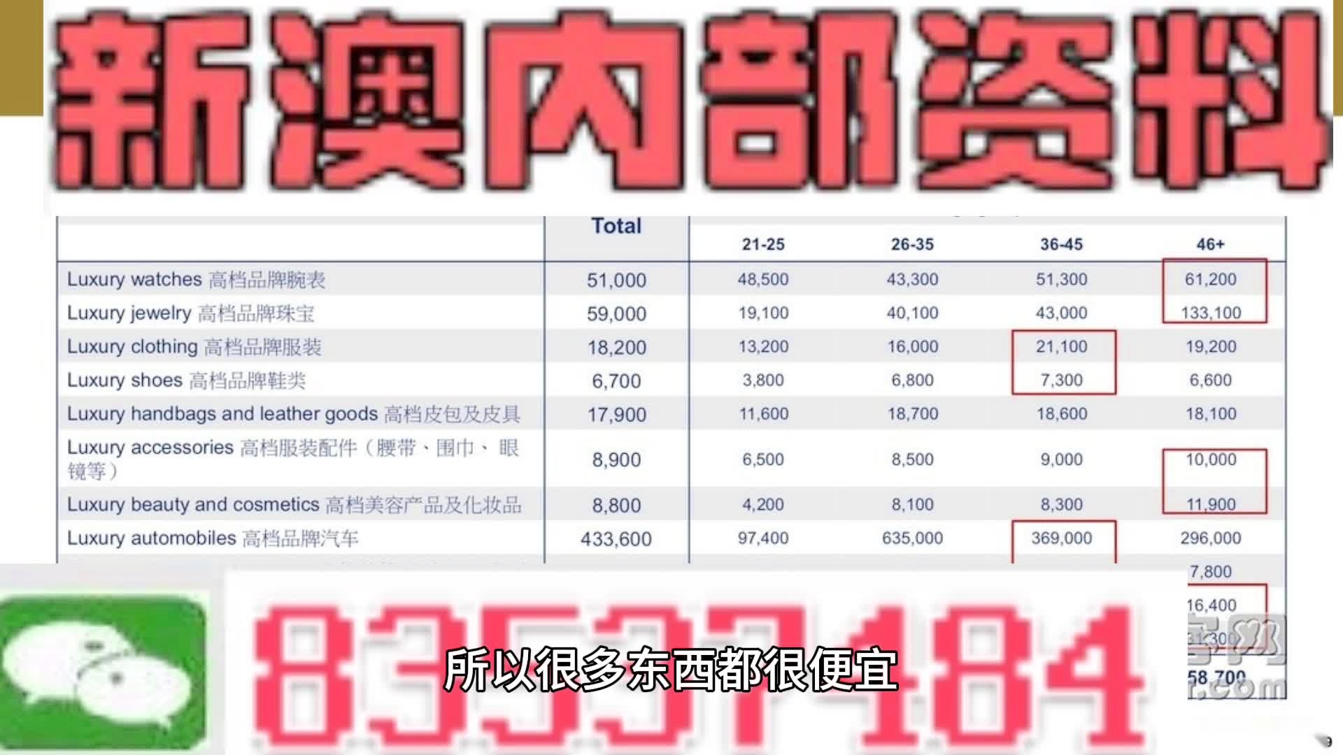 关于澳门资料大全的探讨与解析