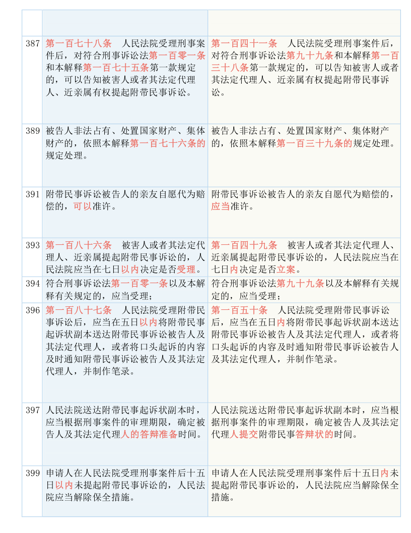 二肖四码资料，时代解答、解释与落实的重要性 ——eb210.14.73初探