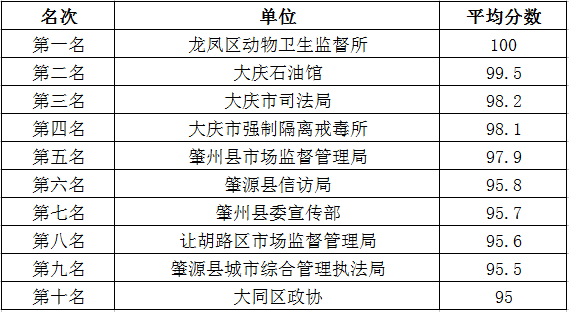 一码一肖，百分之百精准预测的前沿解答与落实策略