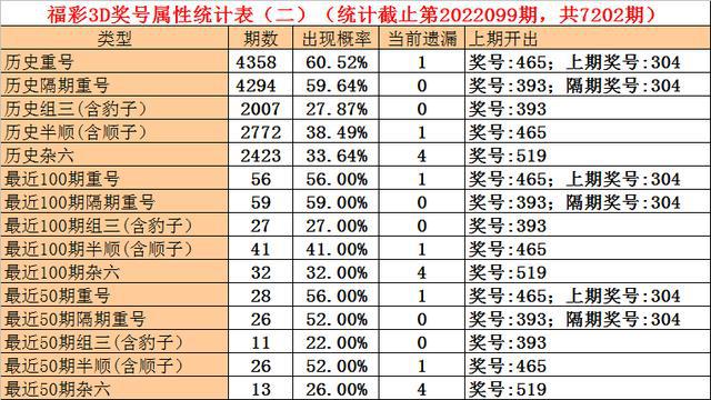 新澳门一码一码100准确，前沿解答、解释与落实