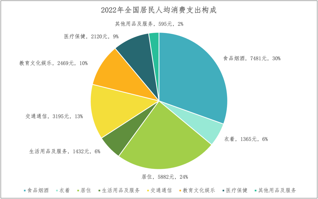 一码一肖，揭秘背后的统计解答与资料落实