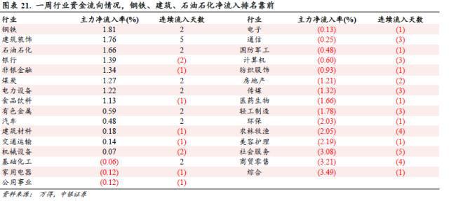 澳门一码一码精准预测，解读A07版与落实策略 D153.02.44