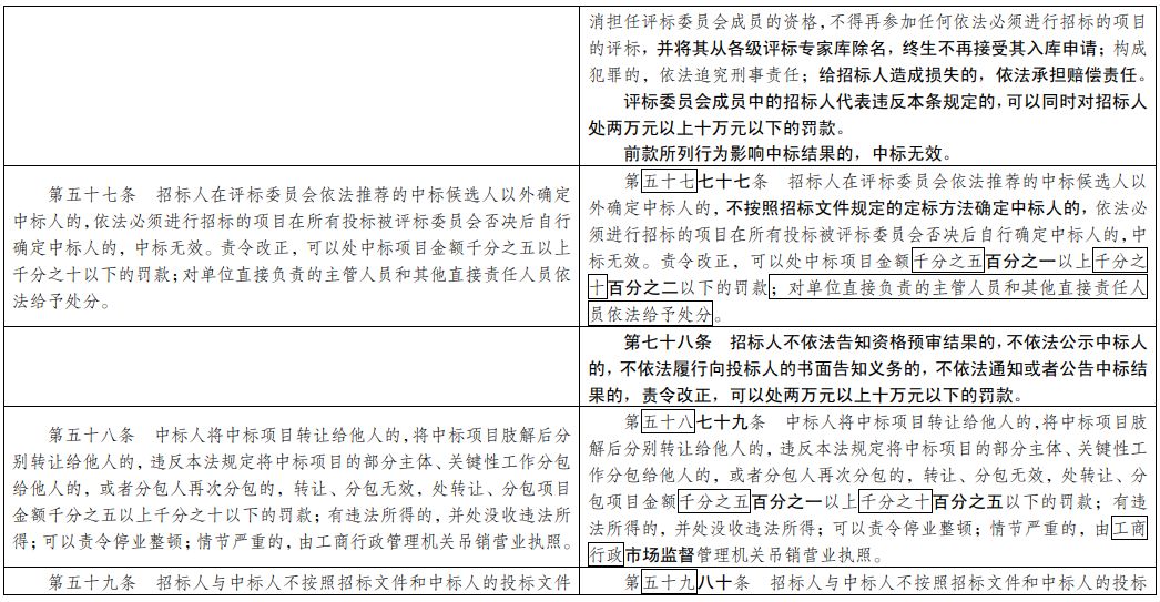 澳门内部传真资料大全，统计解答、解释与落实_dbs58.14.65全面解析