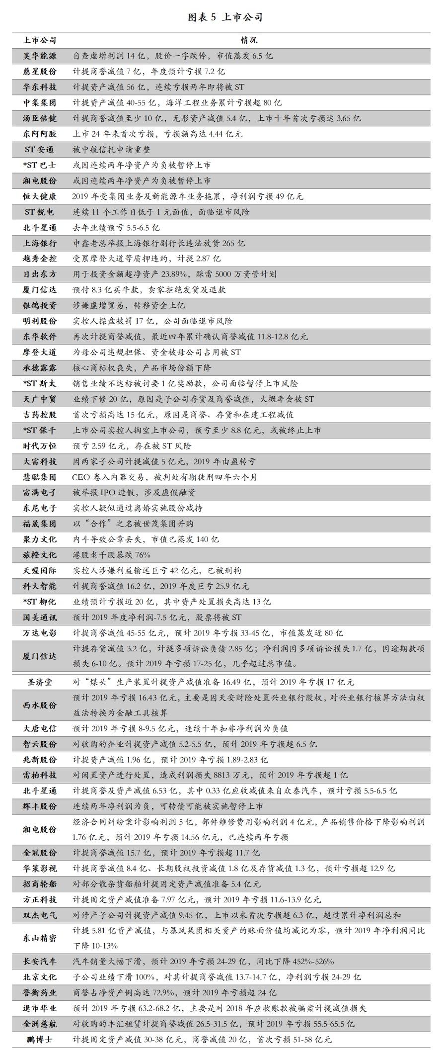 关于澳彩大全资料免费统计解答解释落实的文章