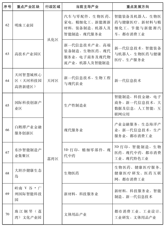 探索澳彩世界，2025澳彩免费资料大全的统计解答与落实策略