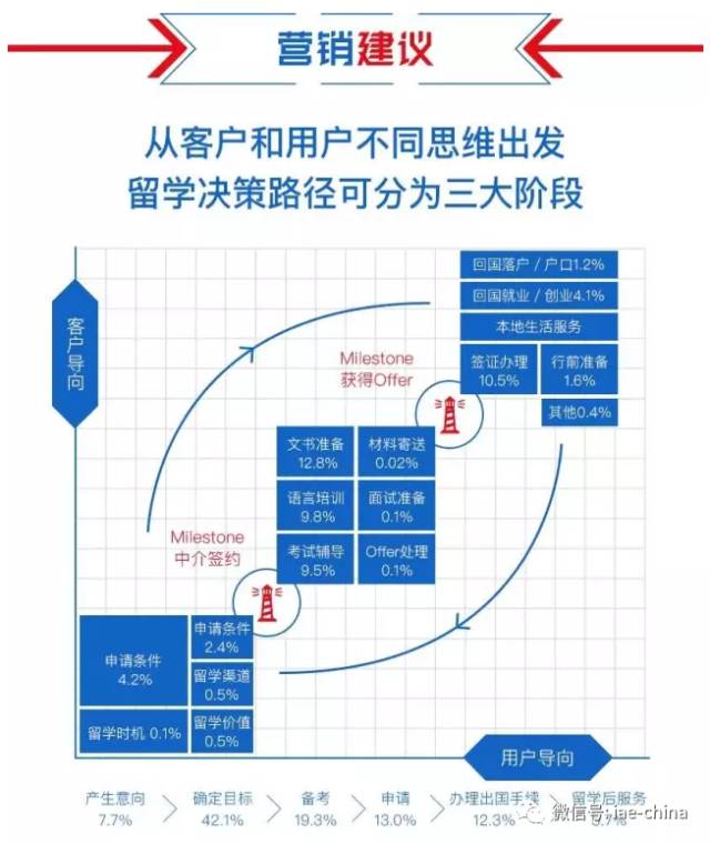 探索数字世界中的奥秘，从统计解答解释落实到118图的旅程