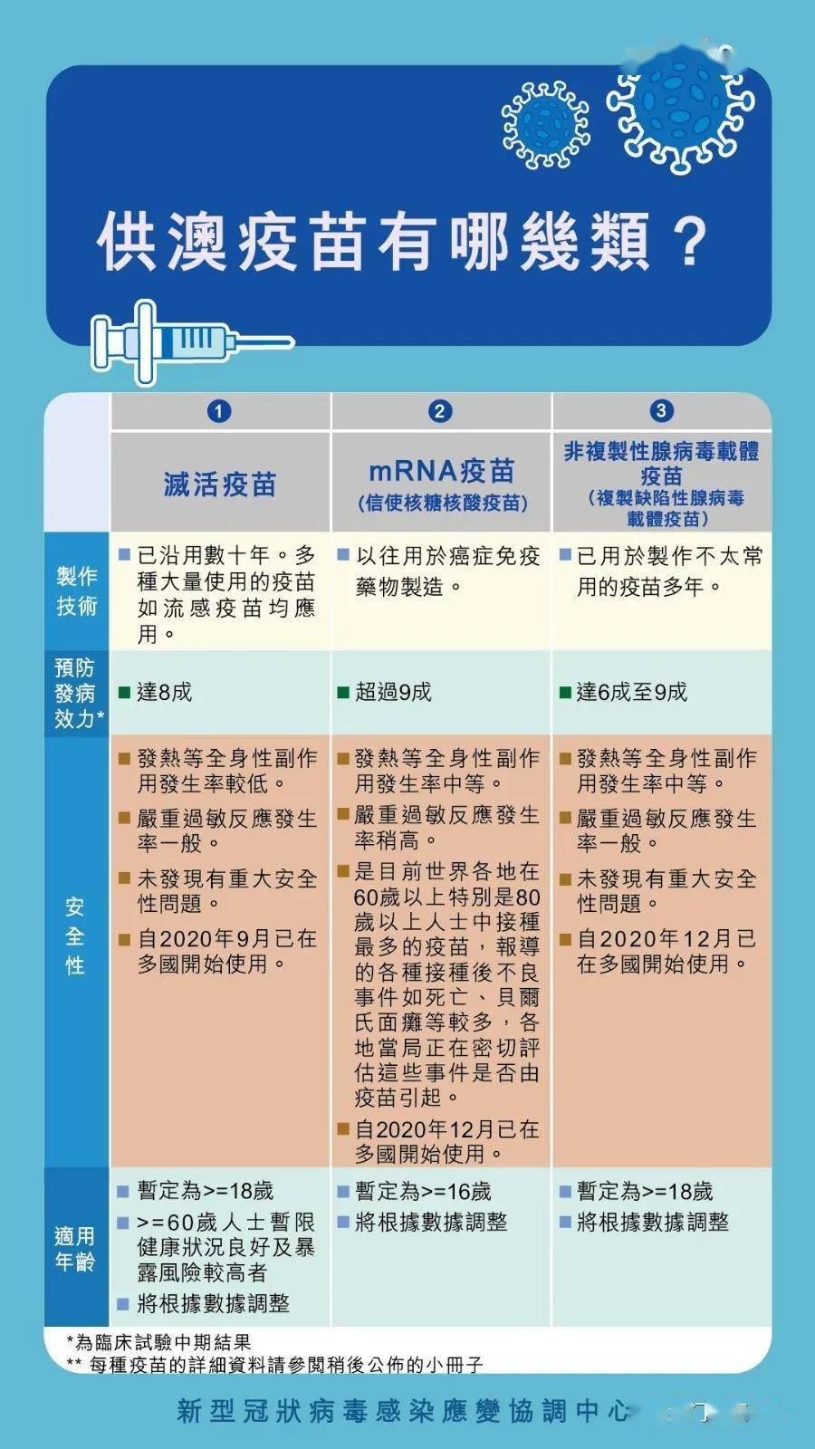 澳门一一码一特一中准选今晚，科学的解答与解释