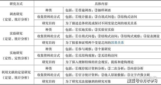 澳门六下彩资料详解，探索数字背后的秘密与策略分析