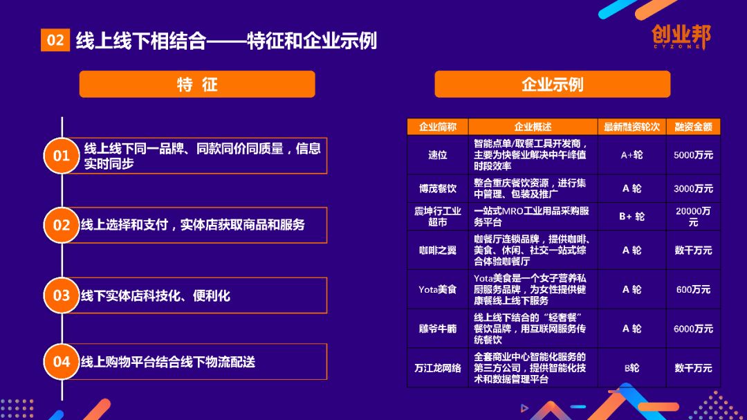 最新消息 第7页