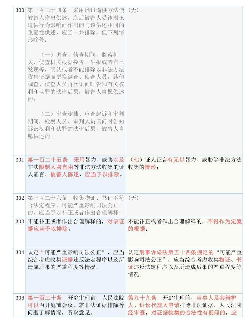 香港正版资料全年最新版，前沿解答、解释与落实