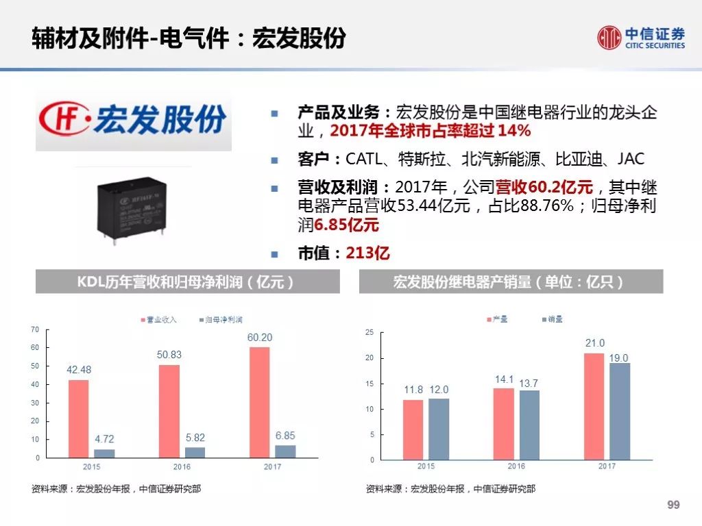 澳彩2025免费资料大全，新时代的解答与解释落实策略