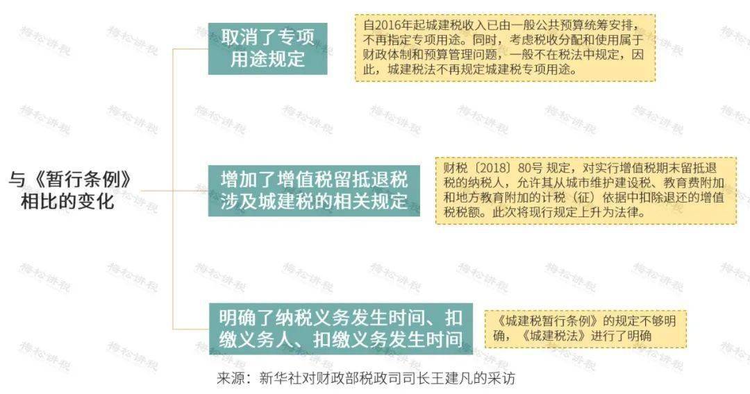 澳门今晚一肖必中特，深度解读与解释落实