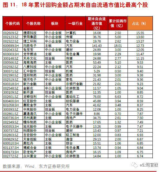 澳门天天彩大全全面解答解释落实——探索未来彩票行业的关键要素与趋势分析（HVC27.18.48）