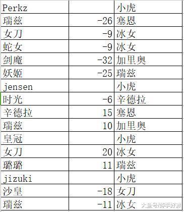 探索澳门论坛的六肖码六码，统计解答与实际操作指南