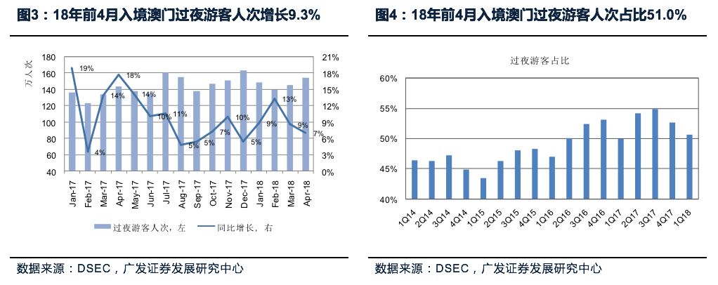 澳门天天彩期期精准龙门客栈，揭秘最佳精选解释落实策略_V版 38.10.8